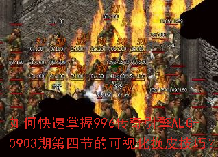 ��ο�������996��������ALG-0903�ڵ��ĽڵĿ��ӻ���Ƥ���ɣ�